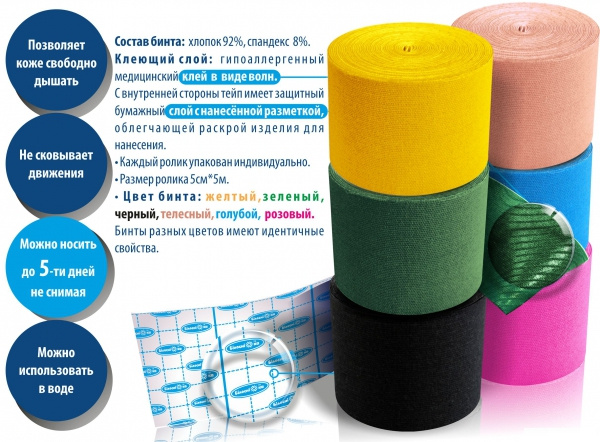 БИНТ эластичный адгезивный kinesio tape КИНЕЗИО ТЕЙП 5смх5м синий