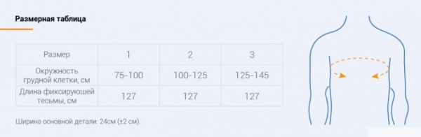 БАНДАЖ (ПОВЯЗКА) фиксирующая ДЕЗО серый размер 1