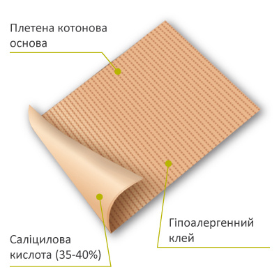 МИЛПЛАСТ CORN SALICYLIC Пластырь нестандартного размера для сухих мозолей №2