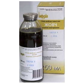 ЖОВЧ медична КОНСЕРВОВАНА розчин нашкірний 250мл