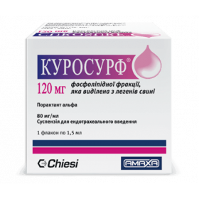 КУРОСУРФ сусп. 80 мг/мл фл. 1,5 мл №1