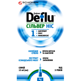 ДЕФЛЮ СІЛЬВЕР НІС з розпилювачем 15мл